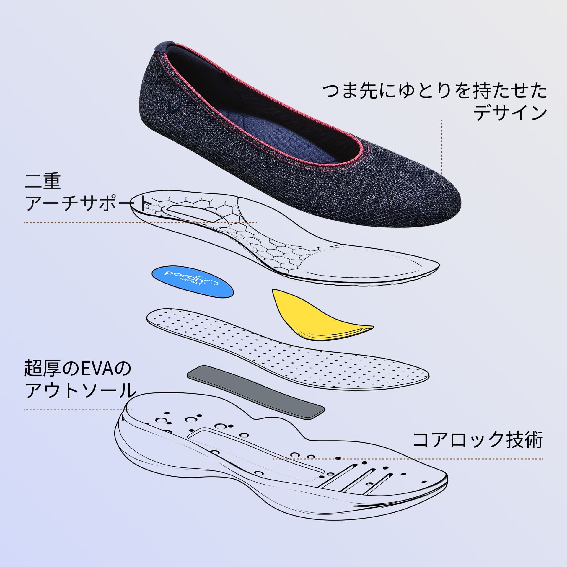 [Walker Pro Izabel] Water-repellent round toe sneakers, flat
