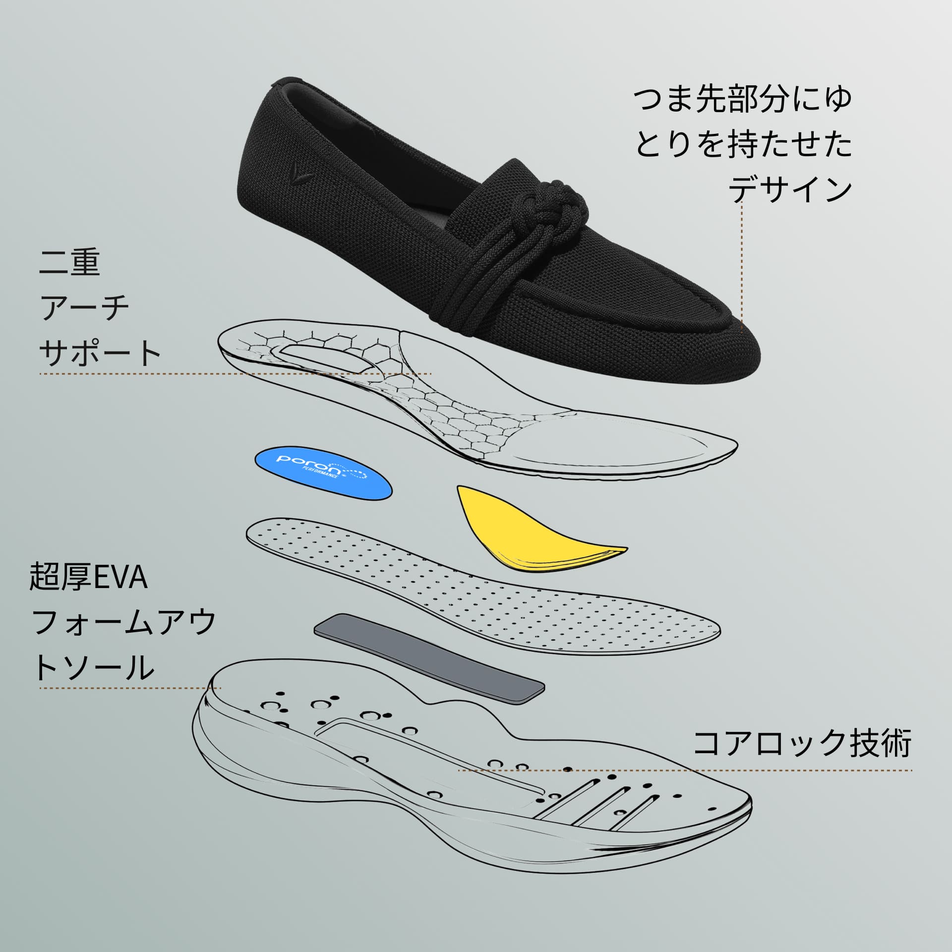 [Walker Pro Iasmin] Water-repellent round toe sneakers loafers
