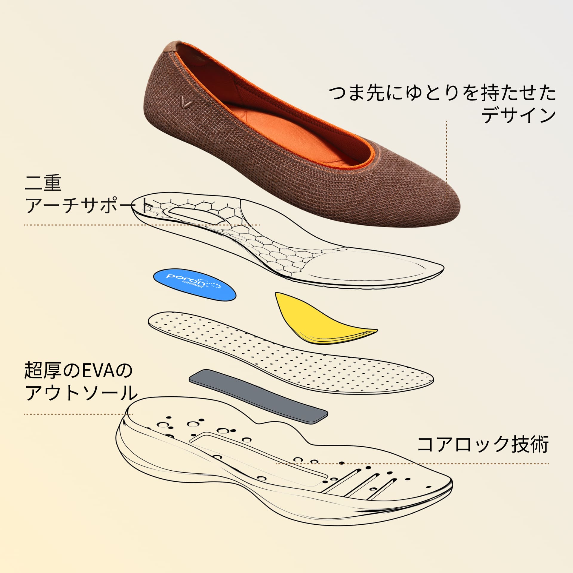 vivaia 撥水加工 ラウンドトゥ スニーカー フラット Walker Pro Izabel] 撥水加工 ラウンドトゥ スニーカー フラット