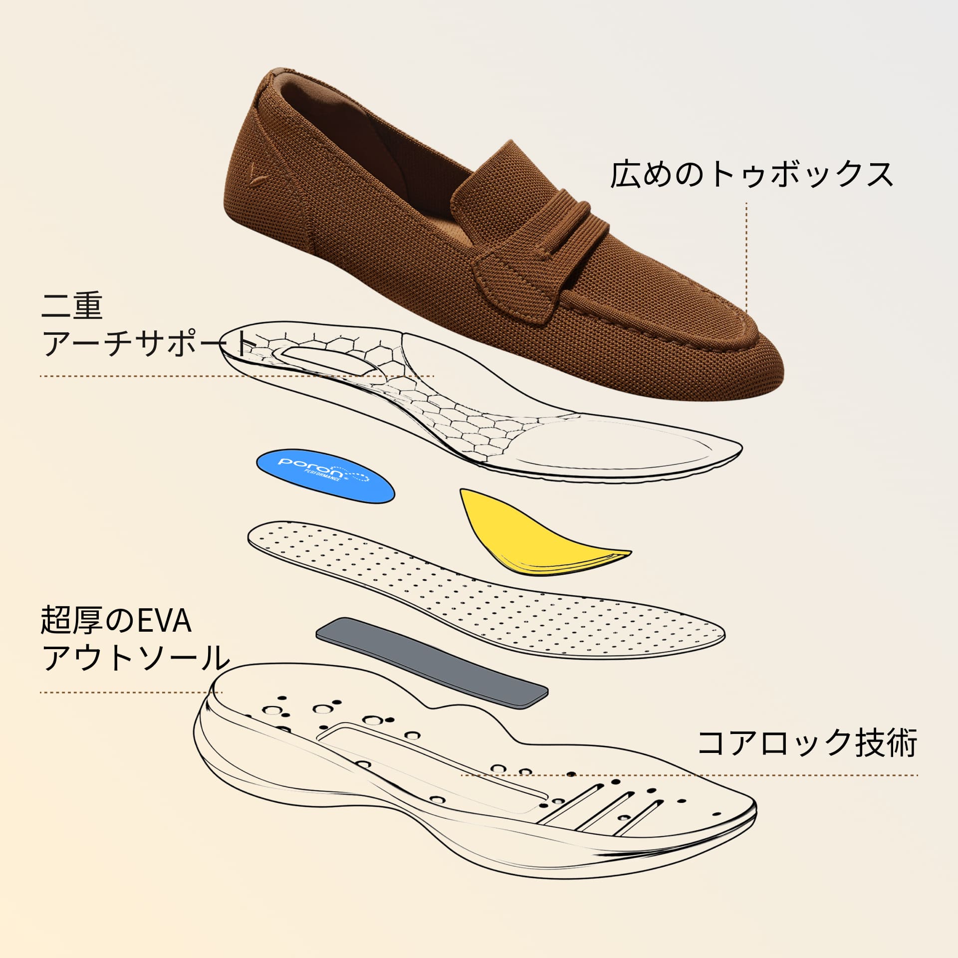 【未使用】VIVAIA ラウンドトゥ36.5（23㌢） 未使用】VIVAIA ラウンドトゥ36.5（23㌢） - メルカリ