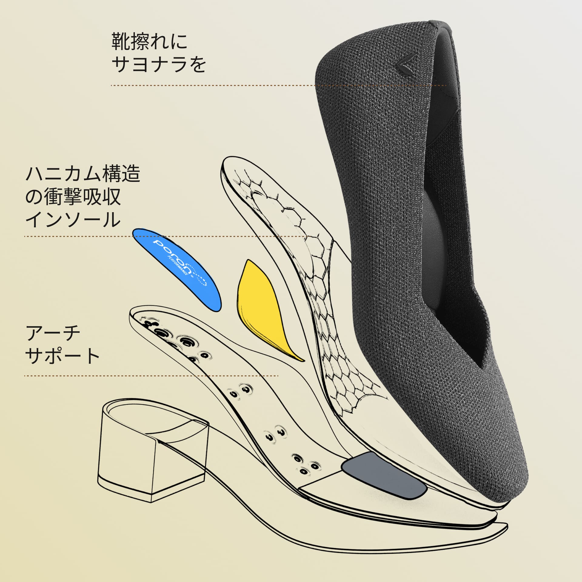 [Megan] Square toe Stress-Free Block Heel