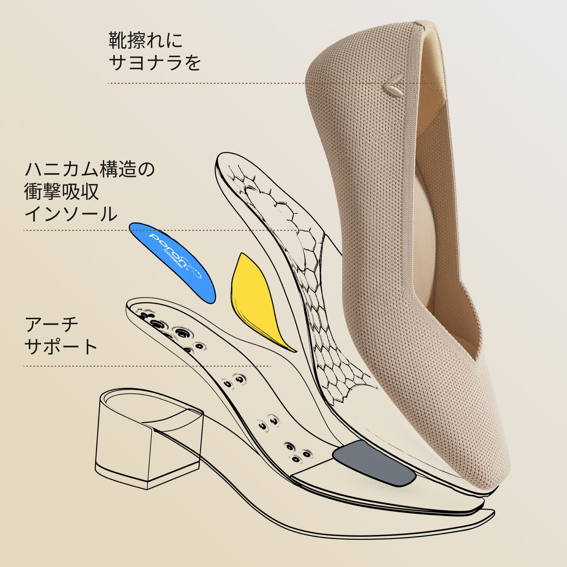 [Megan] Square toe Stress-Free Block Heel